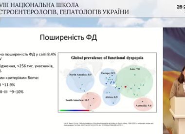 ХХVІІІ Національна школа гастроентерологів і гепатологів України