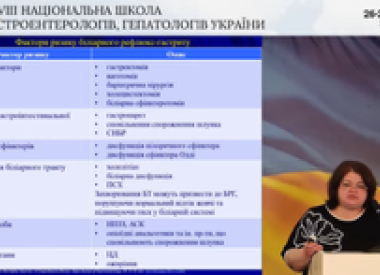 ХХVІІІ Національна школа гастроентерологів і гепатологів України