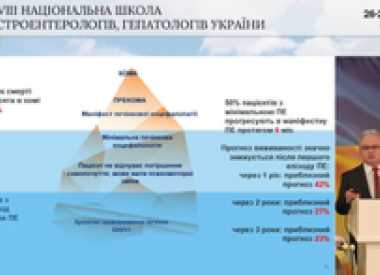 ХХVІІІ Національна школа гастроентерологів і гепатологів України