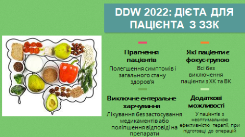 Краще з американського тижня захворювань травної системи ddw 2022 (перша частина)